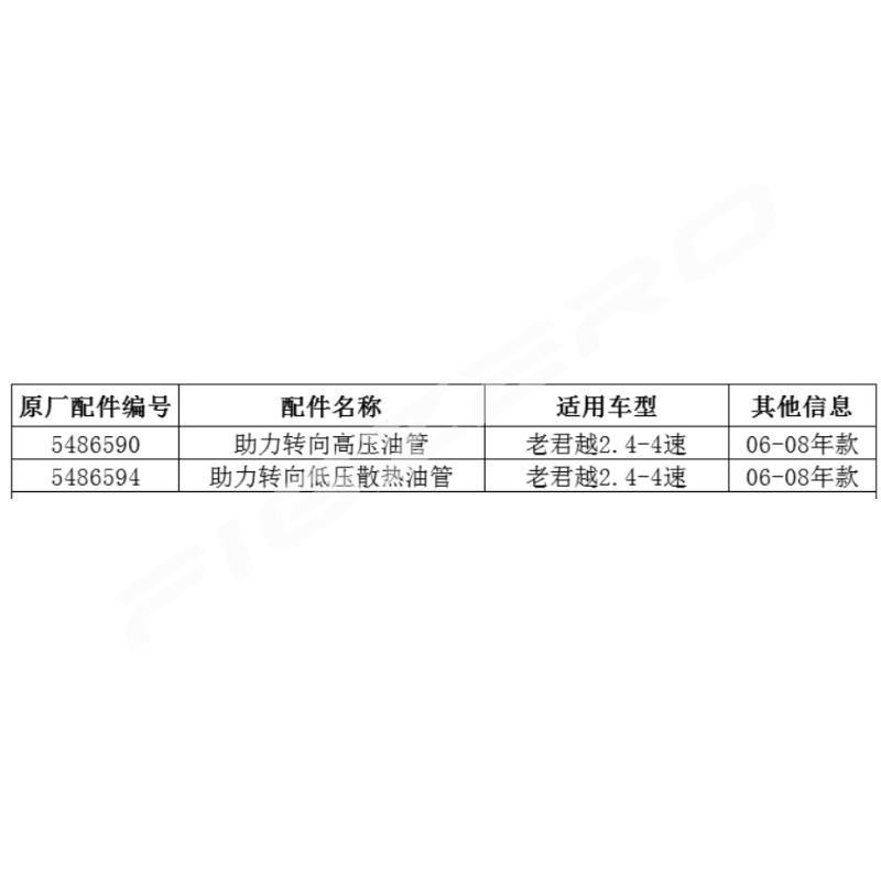 4-speed Gear Steering Booster  - Rubber Booster Speed のレビューと価格