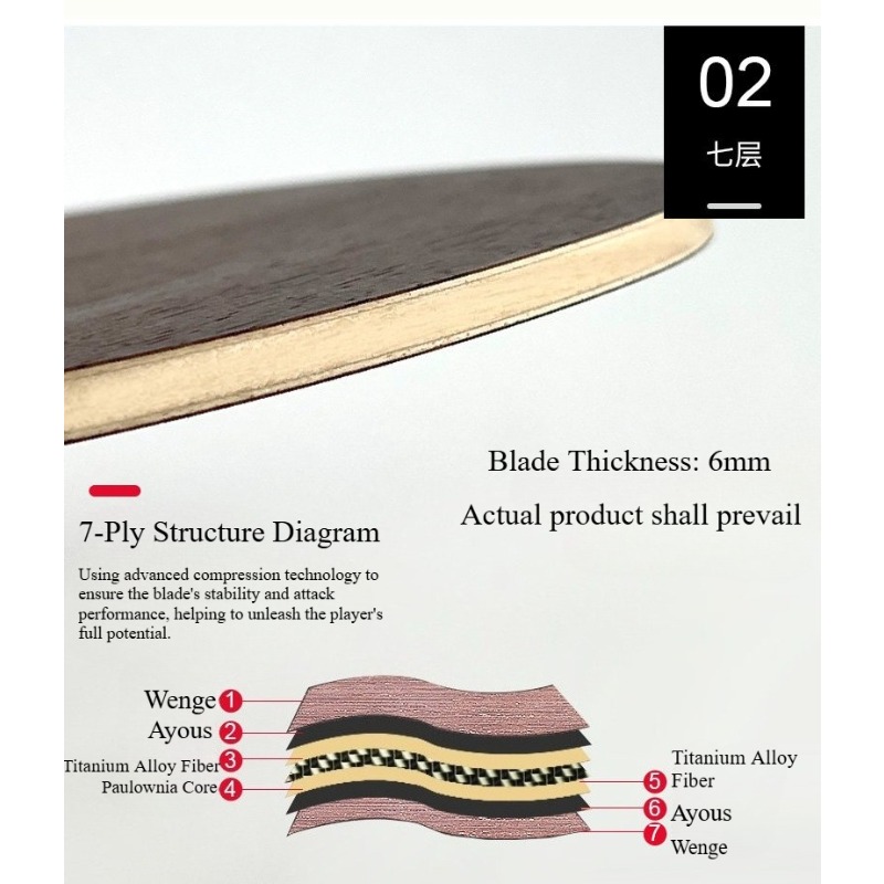 Chinese/Japanese Penhold Table - Stiga Carbon Blade のレビューと価格