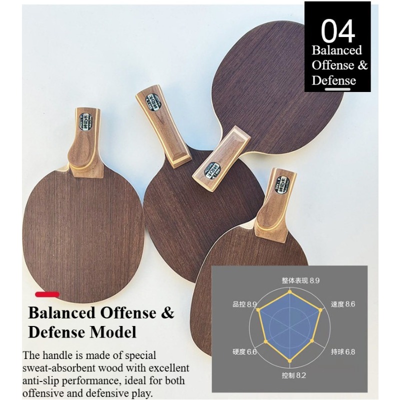 Chinese/Japanese Penhold Table - Stiga Carbon Blade のレビューと価格