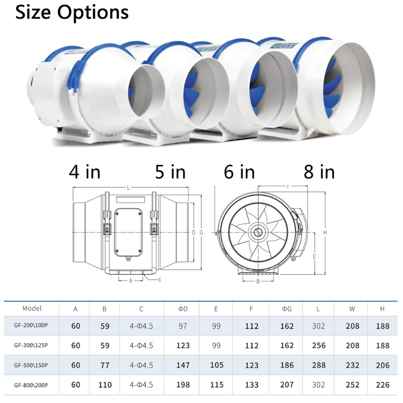 Ducted Blower 6 Inch Inline Du - Rubber Booster Speed のレビューと価格