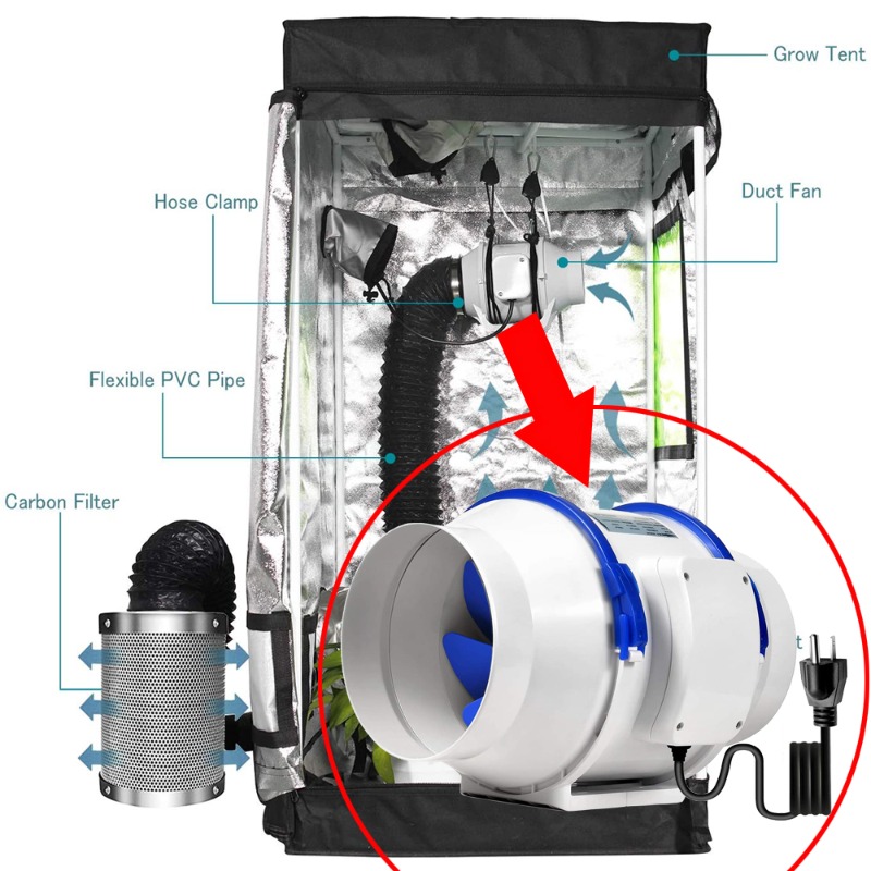 Ducted Blower 6 Inch Inline Du - Rubber Booster Speed のレビューと価格